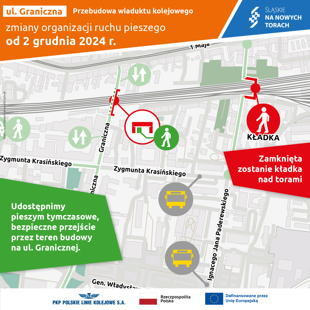 Grafika przedstawia fragment mapy Katowic. U góry tytuł: Przebudowa wiaduktu kolejowego – zmiany organizacji ruchu pieszego od 2 grudnia 2024 roku. Na mapie oznaczona jest ul. Graniczna z piktogramem informującym o zamkniętym wiadukcie kolejowym, ale z adnotacją, że udostępnione zostaje tymczasowe, bezpieczne przejście dla pieszych przez teren budowy. Oznaczona jest także ul. Paderewskiego z zaznaczoną na czerwoną istniejącą kładką dla pieszych, która tego samego dnia zostanie wyłączona z użytkowania. 