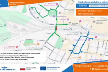 Przebudowa wiaduktów kolejowych – ul. Mikołowska i Św. Jana, zmiana organizacji ruchu